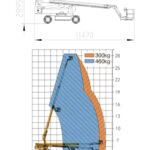 boom lift