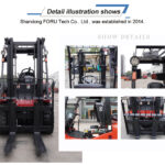 Forklift: Versatile, Heavy-Duty Solution for Efficient Cargo Handling forklift